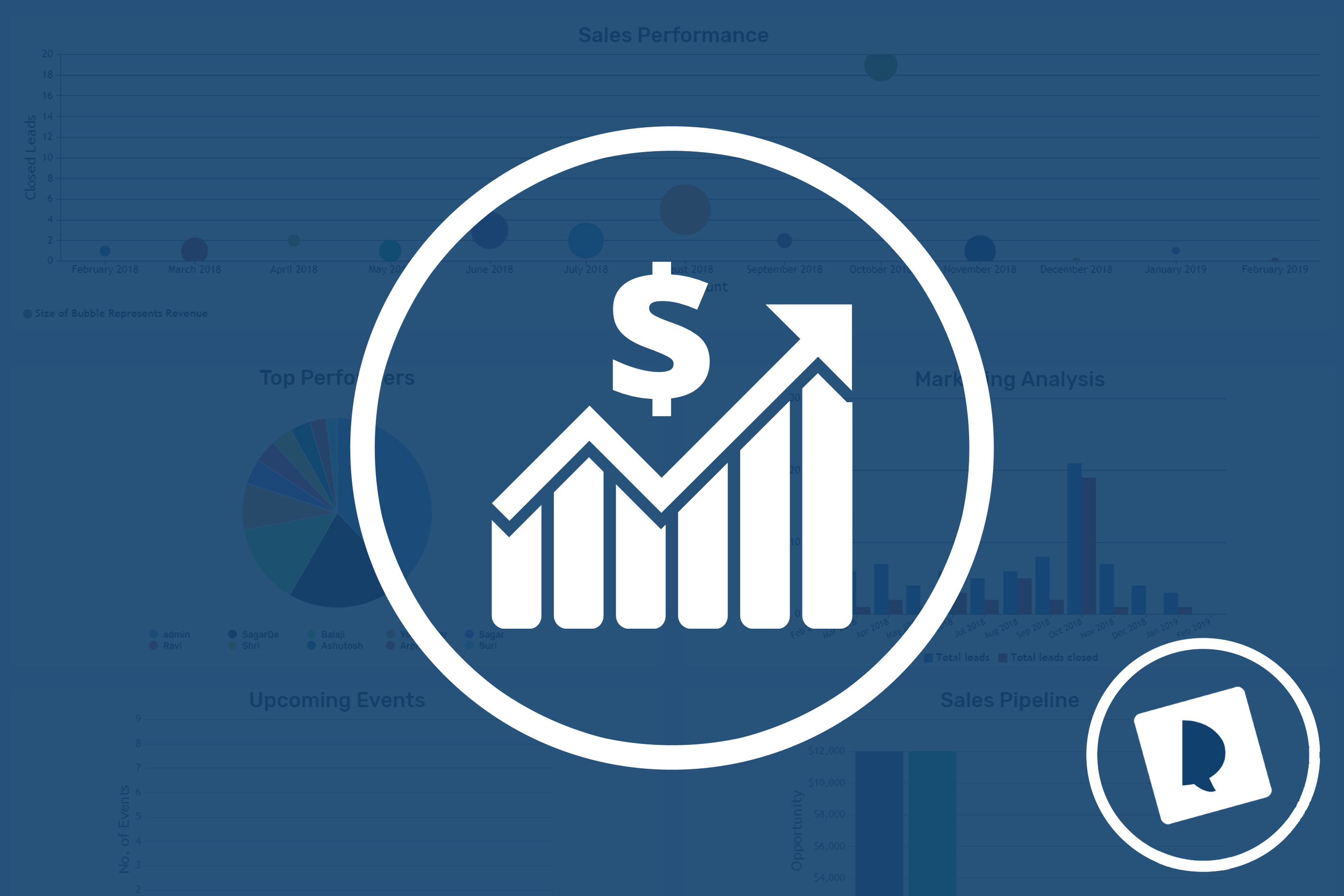 Track your Sales Report